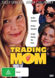 Where Can Download Trading Mom 78